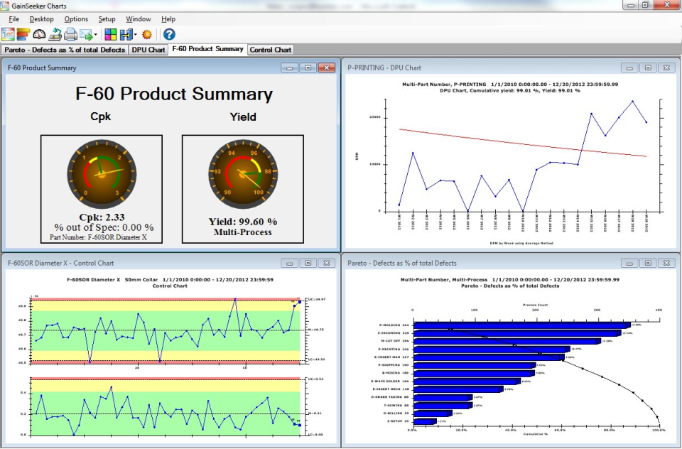 screenshot of GainSeeker Suite